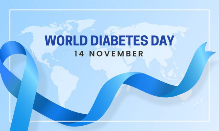 World Diabetes Day: Messages, Wishes, Quotes and Greetings | We Wishes